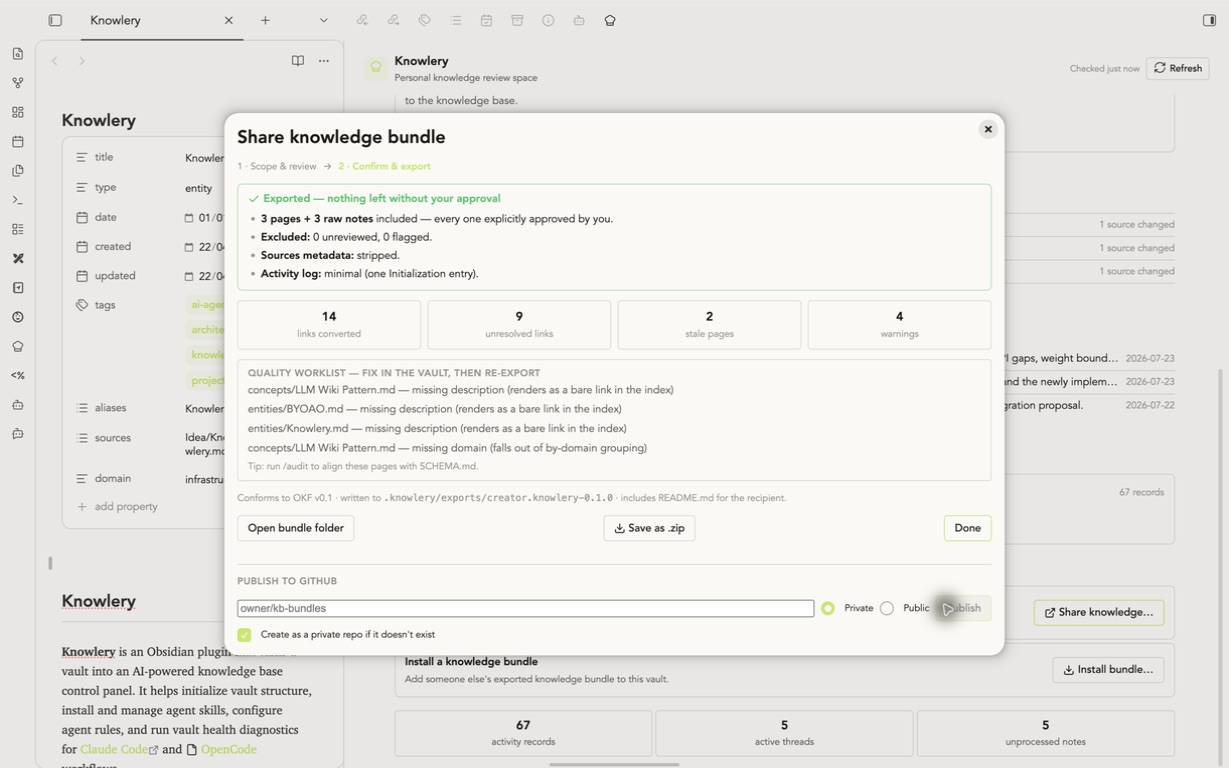 The Publish to GitHub panel