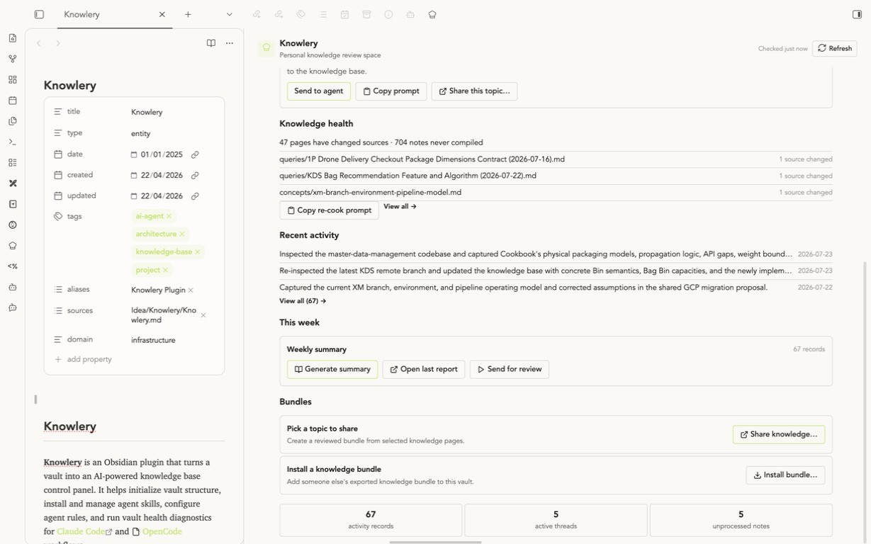 The Bundles entry in the Knowlery Dashboard